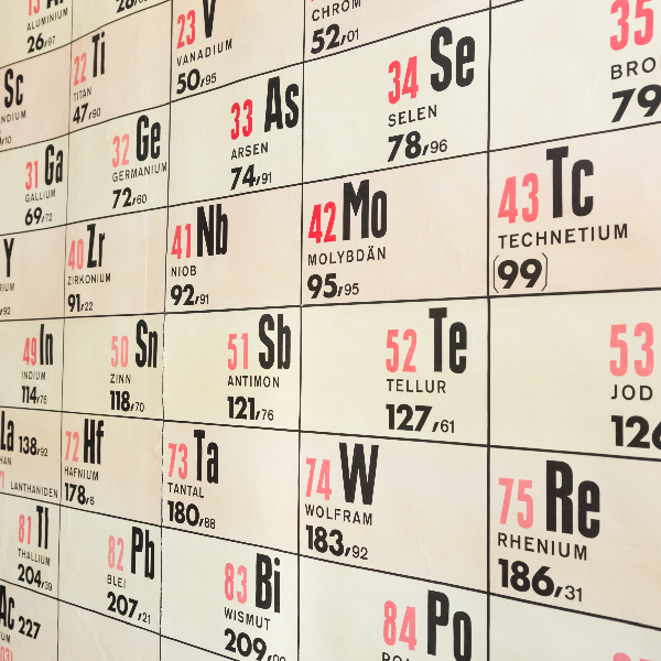 Elemental Analysis Solutions